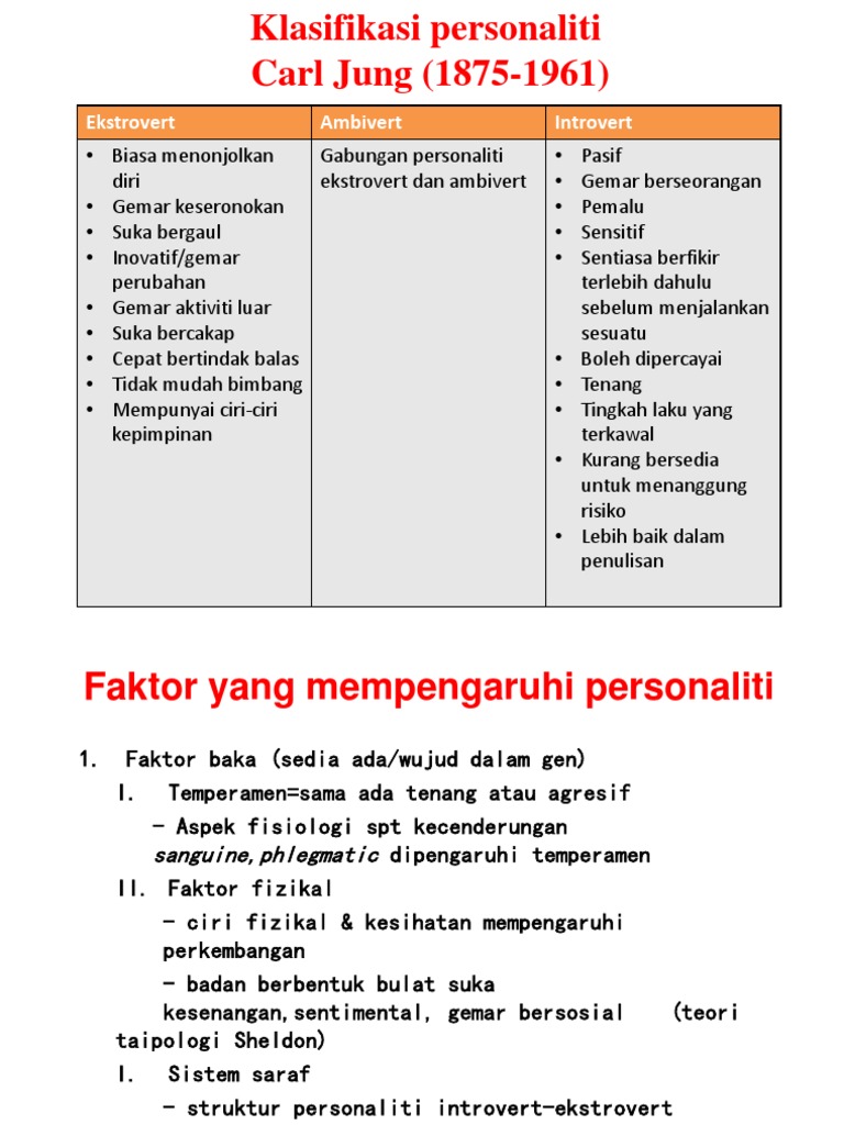 Personaliti Pdf