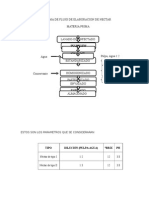 Diagrama de Flujo de Elaboracion de Nectar