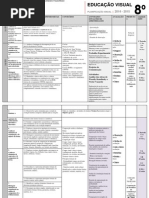 Planificação Educação Visual 8ºano (2014/15)