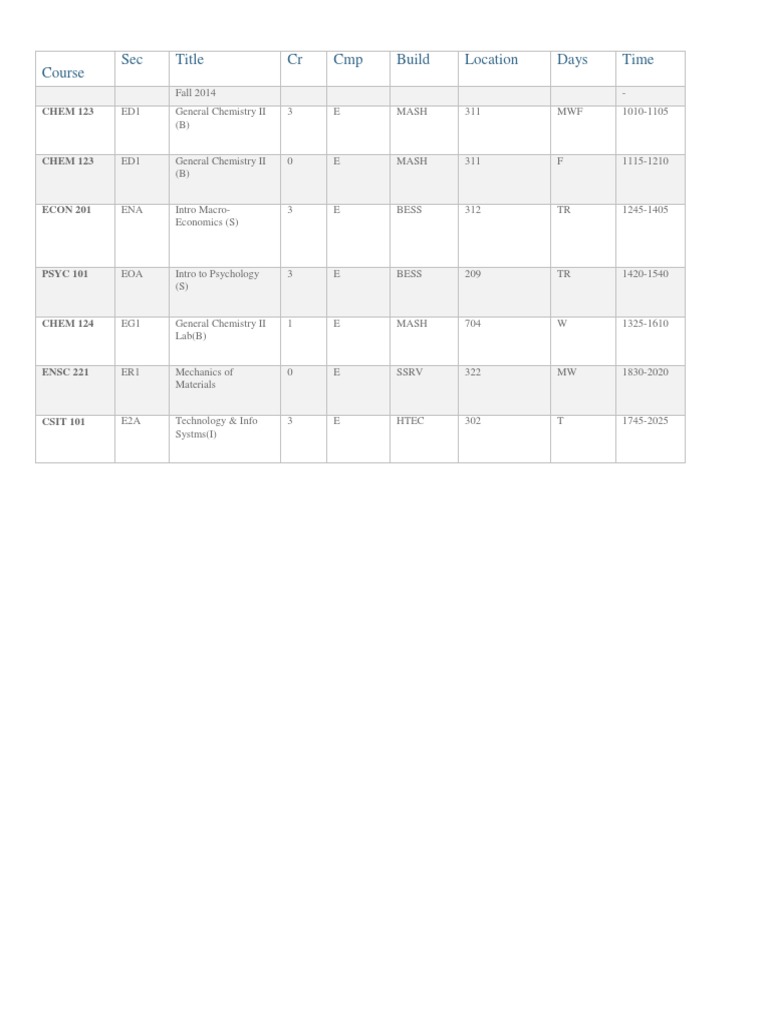 Fall 2014 Course Schedule Overview | PDF