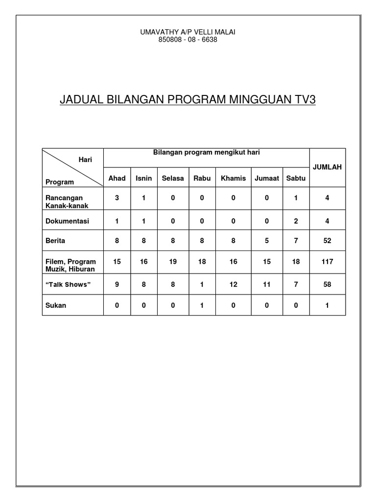 Jadual Bilangan Program Mingguan Tv3 Assingment | PDF