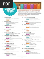 top 100 childrens books of all time