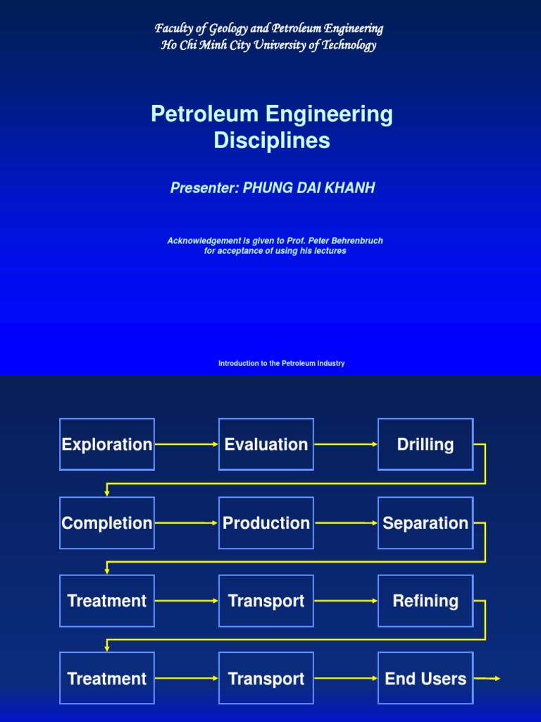 Introduction Of Petroleum Industry Pdkhanh Pdf Fuel Production