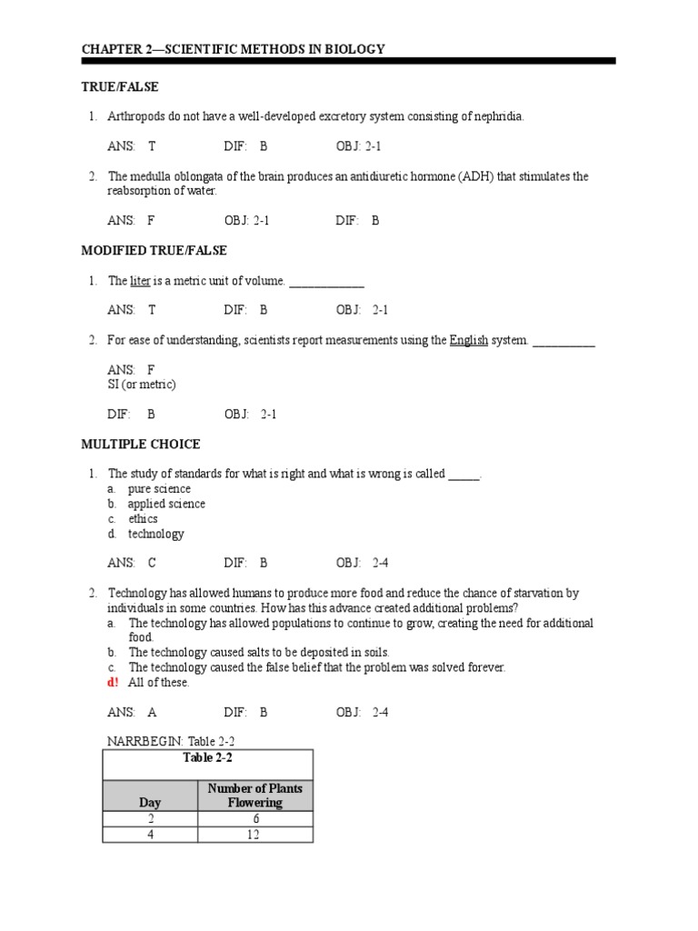 Chapter 2-Scientific Methods in Biology True/False | PDF