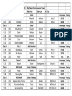 nfda sept 2014 results1