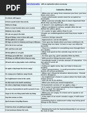Rome 2 Difficulty Explanation Of Proverbs