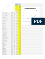 WOFF 2.0 Compression Google Fonts