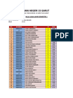 Nilai Uas Kls XI IPA 5 BING