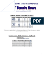 Southern Indiana Athletic Conference: Season Records and Meet Results