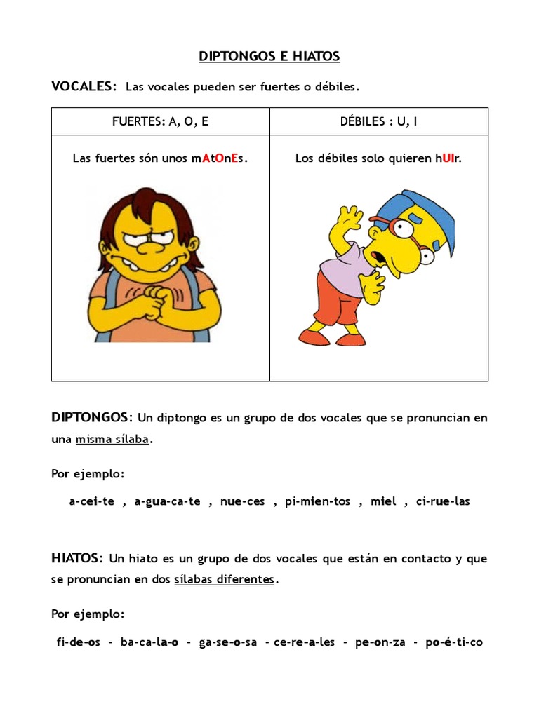 Miel Es Diptongo O Hiato