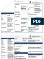 Windows Powershell 4.0 - Language Quick Reference PDF
