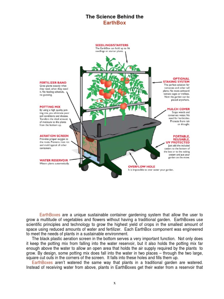 Sustainable Gardening with EarthBox | PDF | Fertilizer | Evaporation