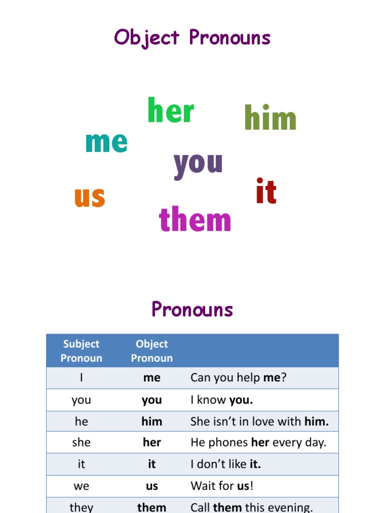 Direct Object Pronoun Worksheet Pdf