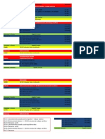 Rutina Destrucción Grasa Christian Thibaudeau Imprimible PDF