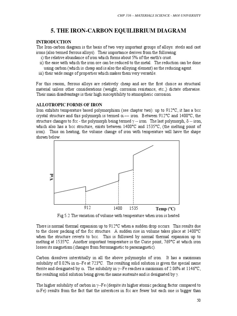 Iron-Carbon Equilibrium Diagram Explained | PDF | Cast Iron | Steel