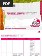 Voto por los derechos humanos - Región San Martín