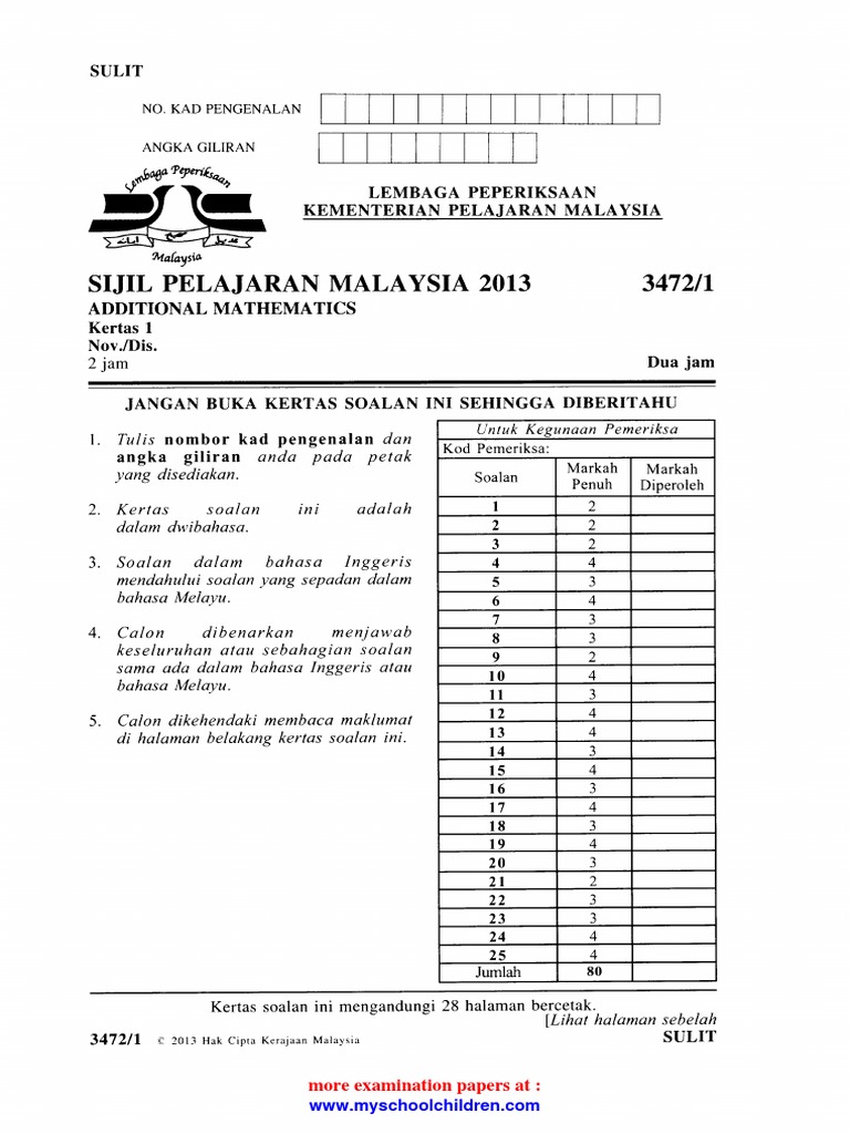 Spm spot essay 2013 04 picture
