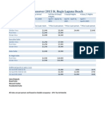 2015 Laguna Beach Pricing