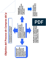 sistema integrado13.pdf