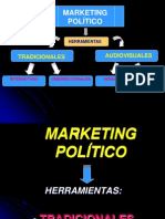 Marketing Político