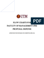 Flow CFLOW CHARTS FOR FACULTY OF MANAGEMENT (FM) PROPOSAL DEFENSEharts