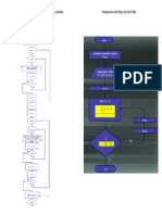 Diagrama de flujo de Gauss.docx