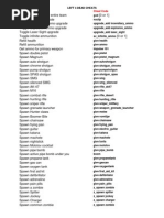 Counter-Strike: Condition Zero Hints & Cheats: Cheat Codes | PDF