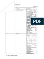 Temario de Cálculo Diferencial PDF