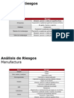 Análisis de Riesgos.pptx