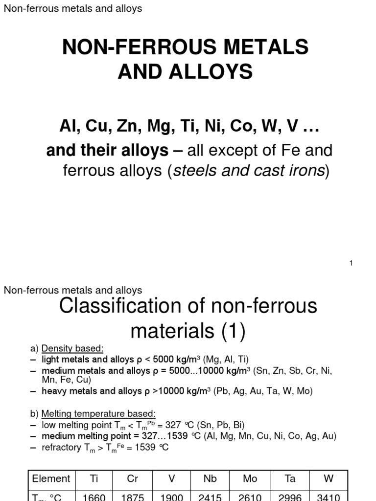 Nonferrous Metals TR | PDF