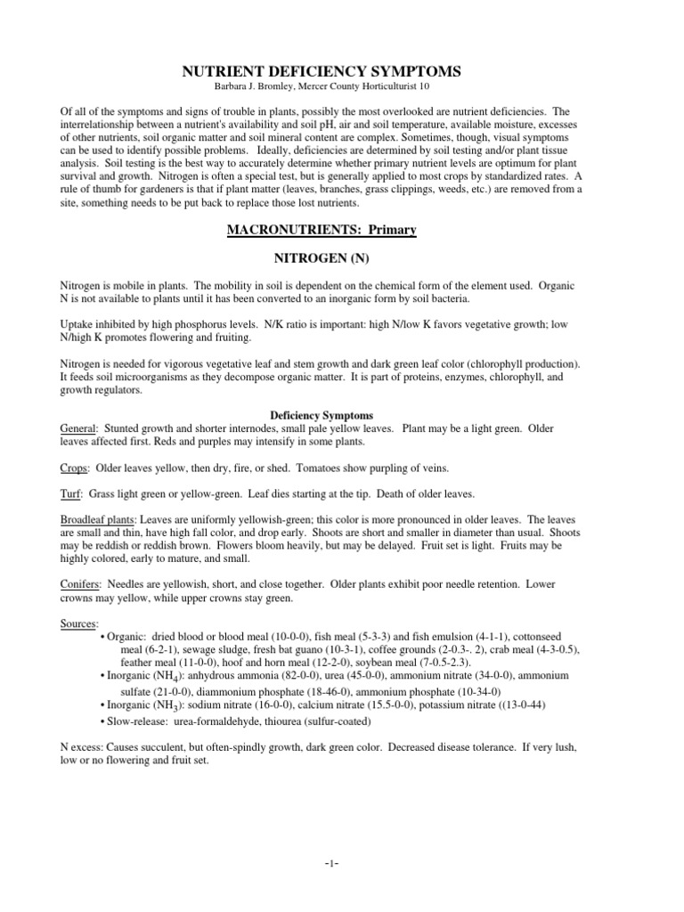 Nutrition deficiency disease picture