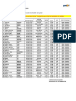 Lycee de Ndande Serie S PDF