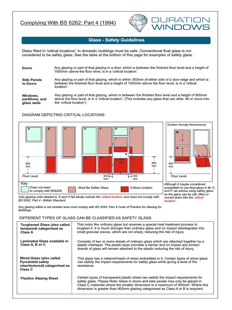 Glass Safety PDF Art Media Glasses