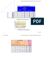 06-02 Suivi Des Budgets