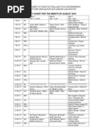 SPME Application Guide | PDF | Gas Chromatography–Mass