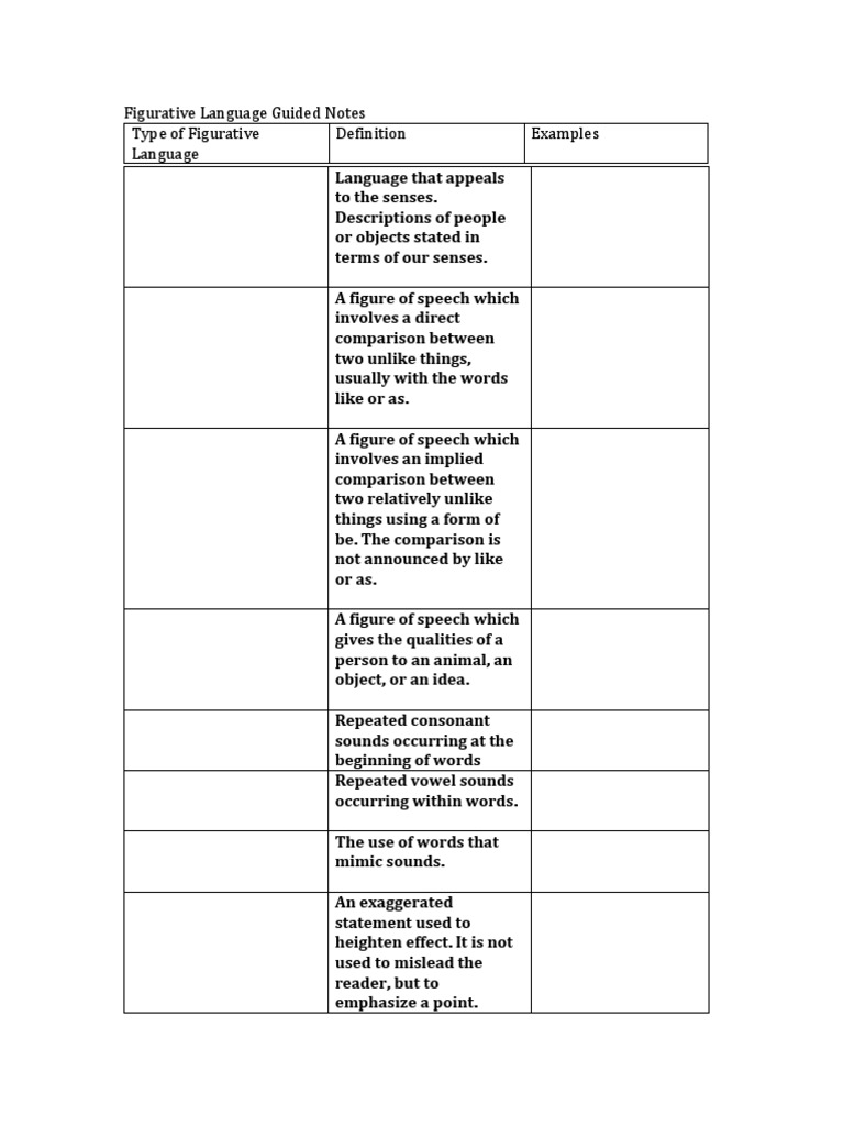 Figurative Language Definitions Guide | PDF
