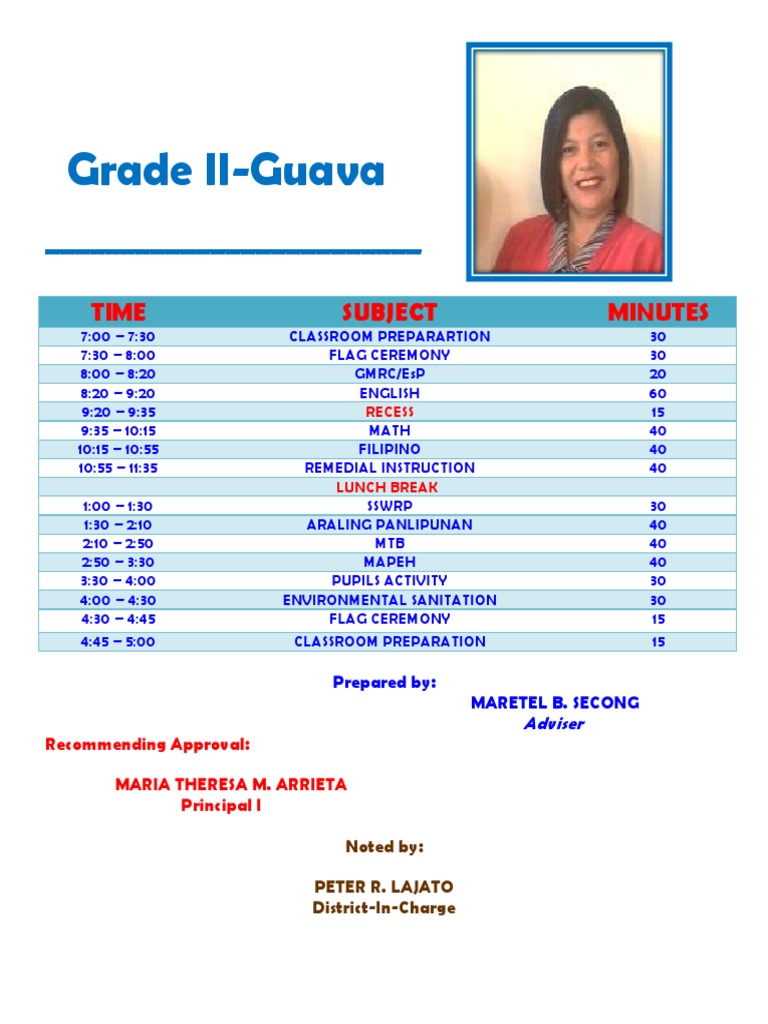 Grade 2-Guava | PDF | Schools | Learning