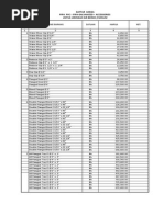 Download DAF HARGA PIPAxlsx by Ihwan Ukhrawi Ali SN241714334 doc pdf