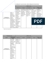 Tabela Matriz A Utilizar para A Realiza+º+úo Da 1 - Parte Da Taref1