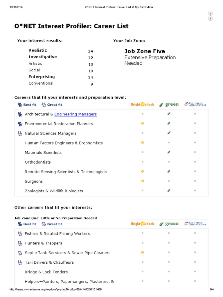 O Net Interest Profiler Career List At My Next Move Engineer Industries