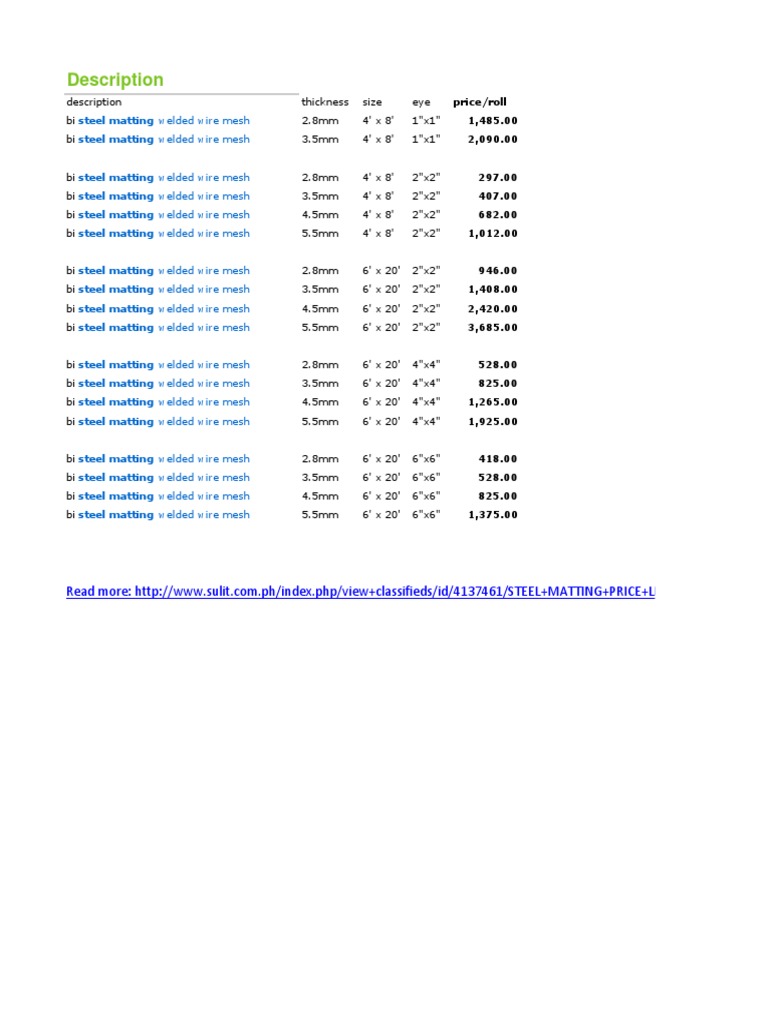 Steel Matting Price Jan2013 Industrial Processes Steel