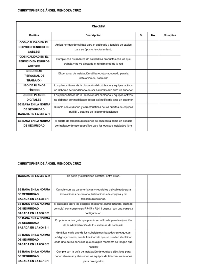 Checklist de Politicas Ricardo | PDF | Itil | Red de computadoras