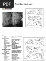 Argentine Beef Cuts