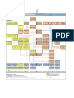 Malla Plan Curricular Actualizada PDF