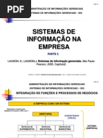 09_AULA_SLIDE_SIG_2_AIG_7O_PER.ppt