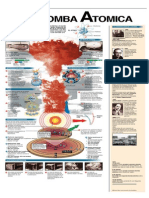 Bomba Atomica PDF