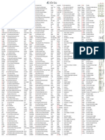 A&D Verben PDF