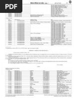 portaria_1346_28_maio_2014 -  empresas estratégicas.pdf