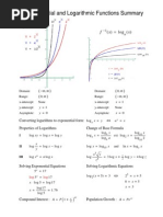 Logarithm Cheat Sheet | PDF