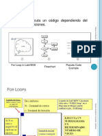 For Loop PDF